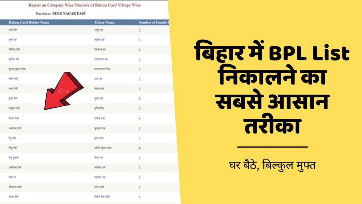 बिहार की BPL List निकालने का सबसे आसान तरीका, घर बैठे FREE में | ePDS Bihar