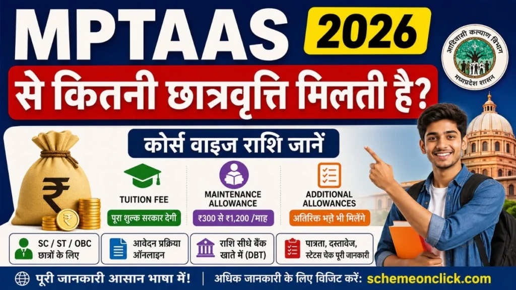 MPTAAS-से-कितनी-Scholarship-मिलती-है