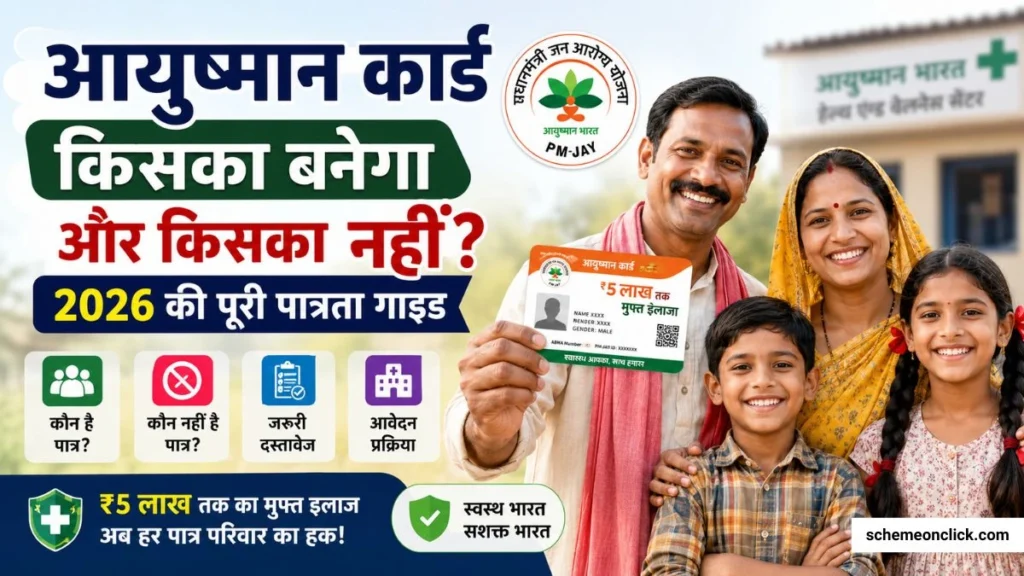 Ayushman Card Eligibility