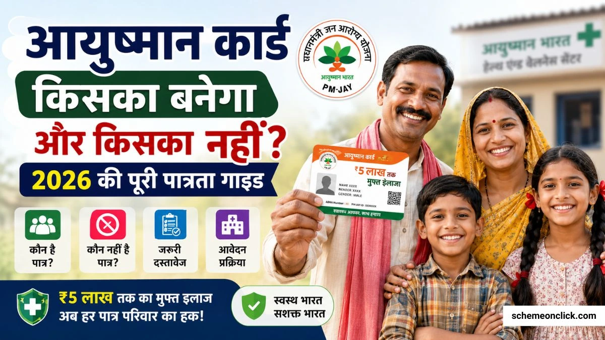 Ayushman Card Eligibility