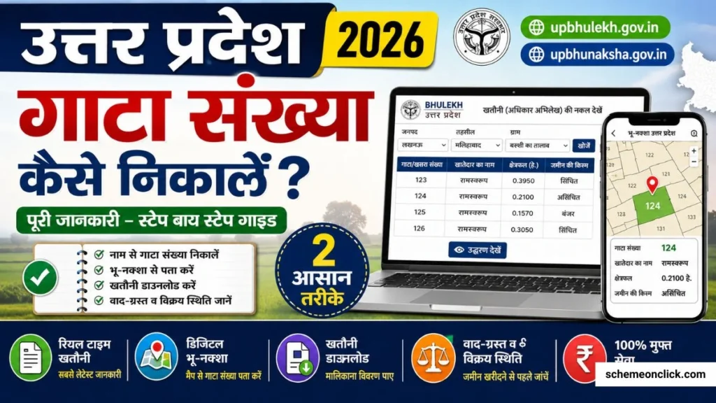 UP gata sankhya kaise nikale