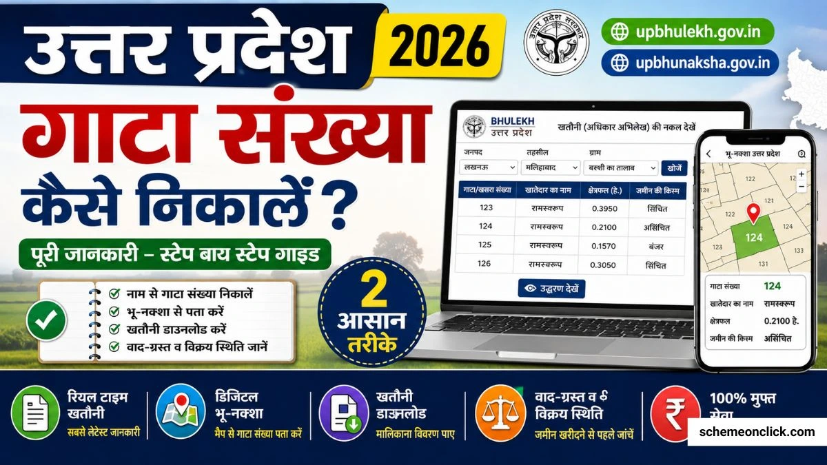 UP gata sankhya kaise nikale