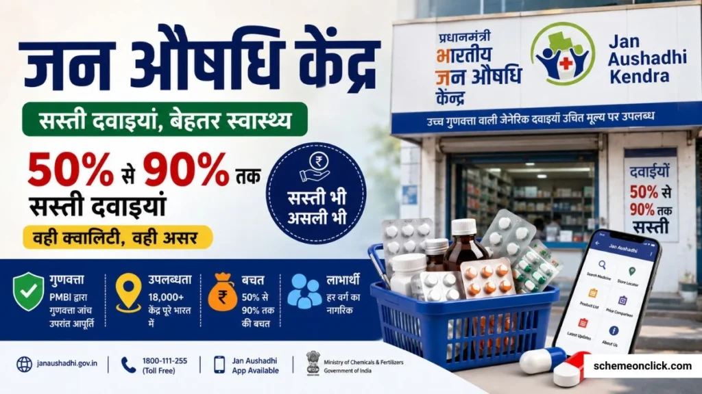 Jan Aushadhi Kendra Price List