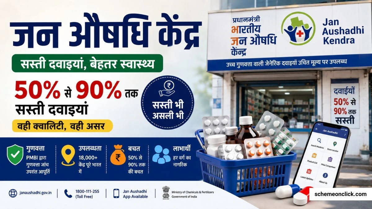 Jan Aushadhi Kendra Price List
