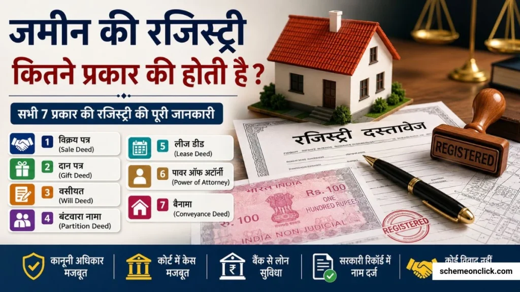 ज़मीन की रजिस्ट्री कितने प्रकार की होती है Jamin Registry types
