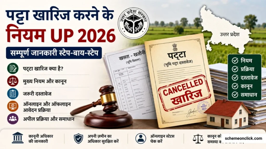 पट्टा ख़ारिज करने के नियम UP Patta Kharij karne ke niyam UP
