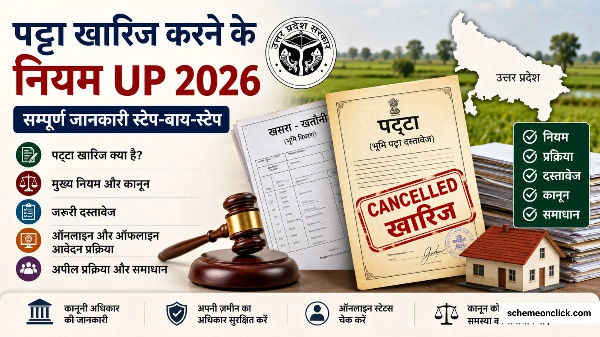 Patta Kharij karne ke niyam UP