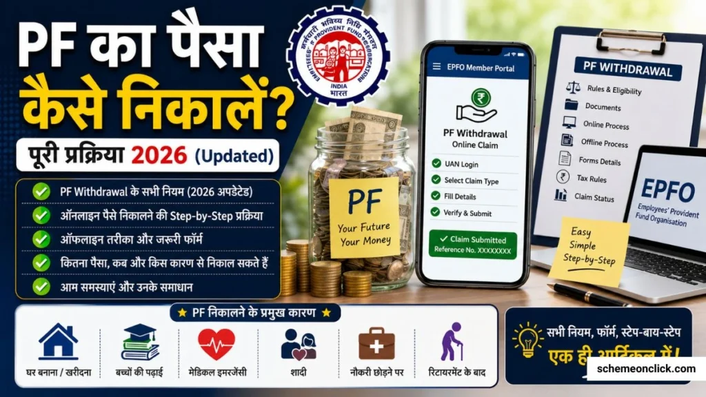 PF Withdrawal