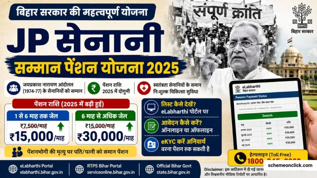 बिहार जे पी सेनानी पेंशन लिस्ट JP Senani Pension List Bihar