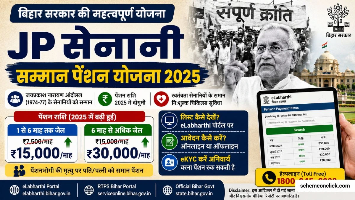 JP Senani Pension List Bihar
