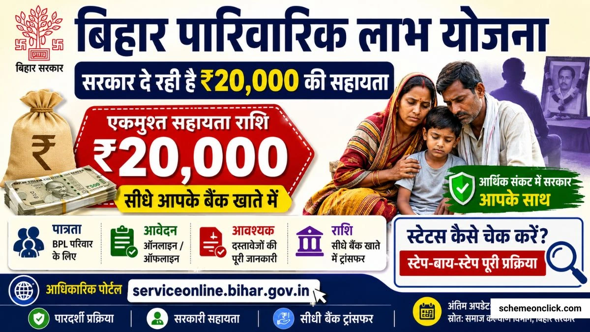Bihar Parivarik Labh Yojana Status