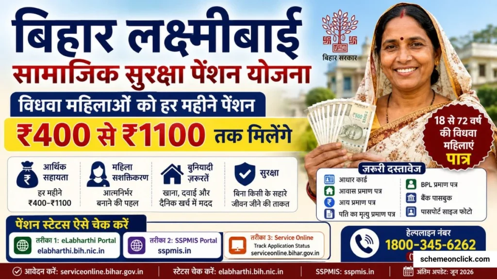 बिहार लक्ष्मी बाई पेंशन योजना स्टेटस चैक Bihar Laxmi Bai Pension Yojana Status Check