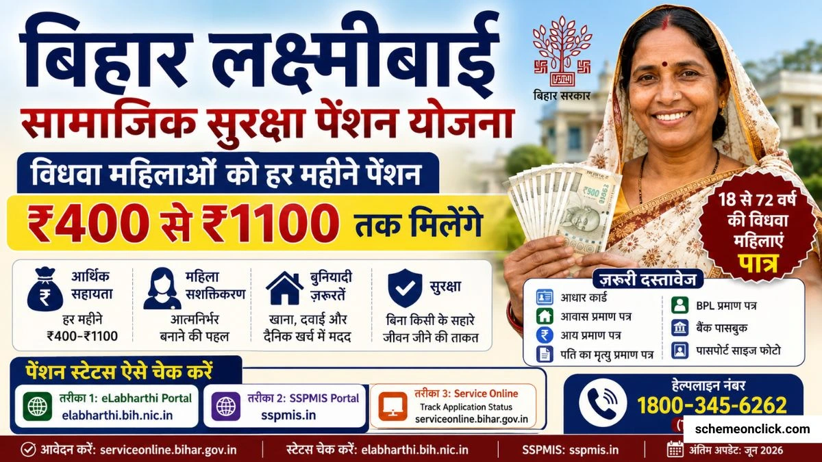 Bihar Laxmi Bai Pension Yojana Status Check