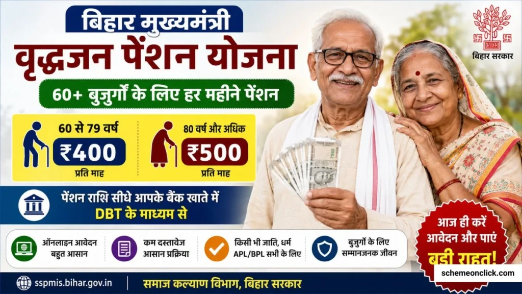 Bihar Vriddha Pension Yojana Online Apply