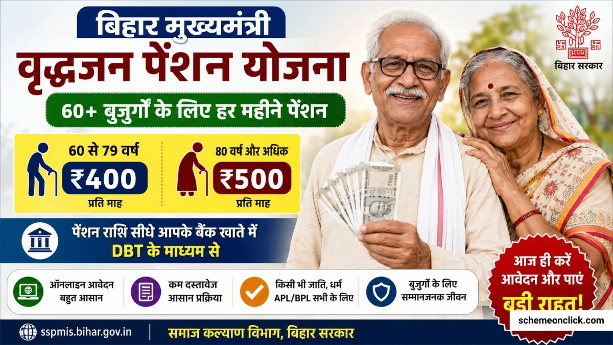 Bihar Vriddha Pension Yojana Online Apply