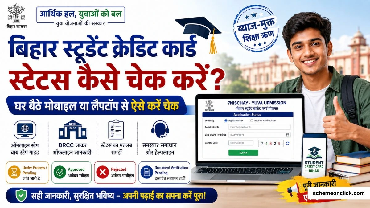 Bihar Student Credit Card Status Check