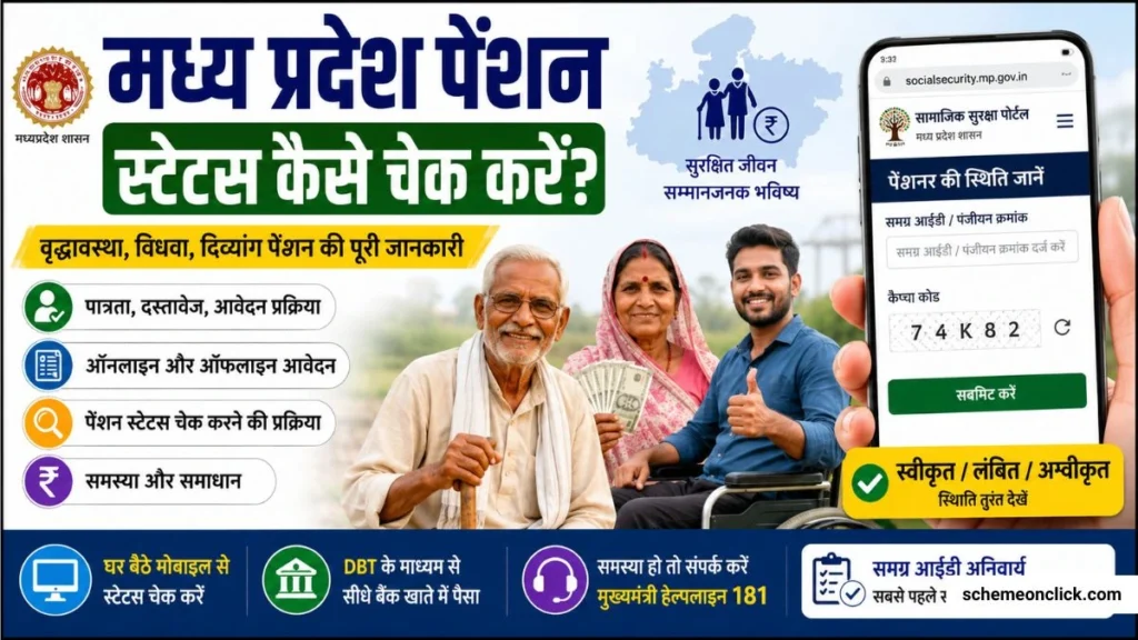 मध्य प्रदेश पेंशन आवेदन की स्थिति कैसे देखें MP Pension Application Status