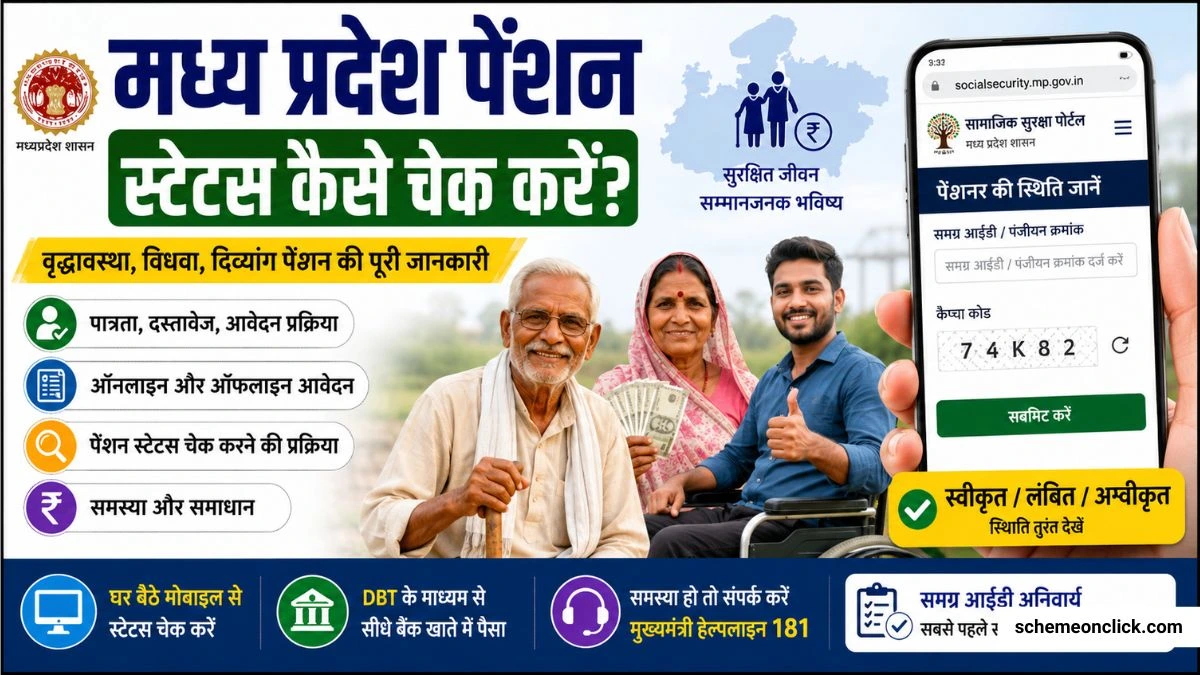 MP Pension Application Status