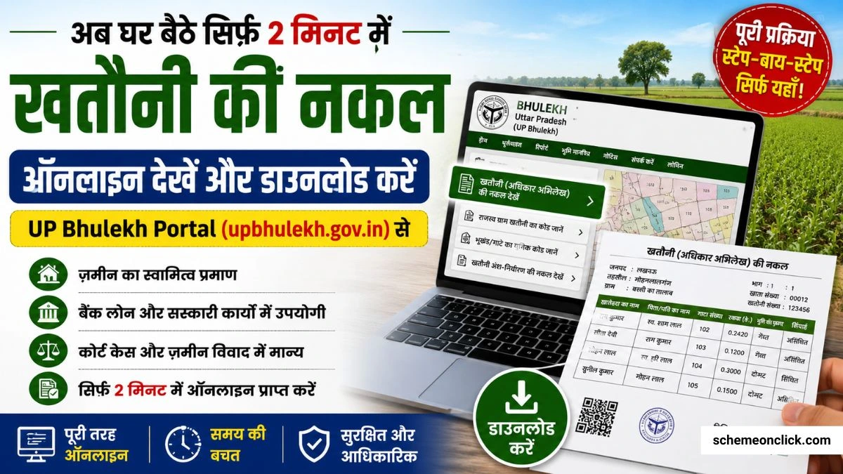 UP Khatauni Ki Nakal