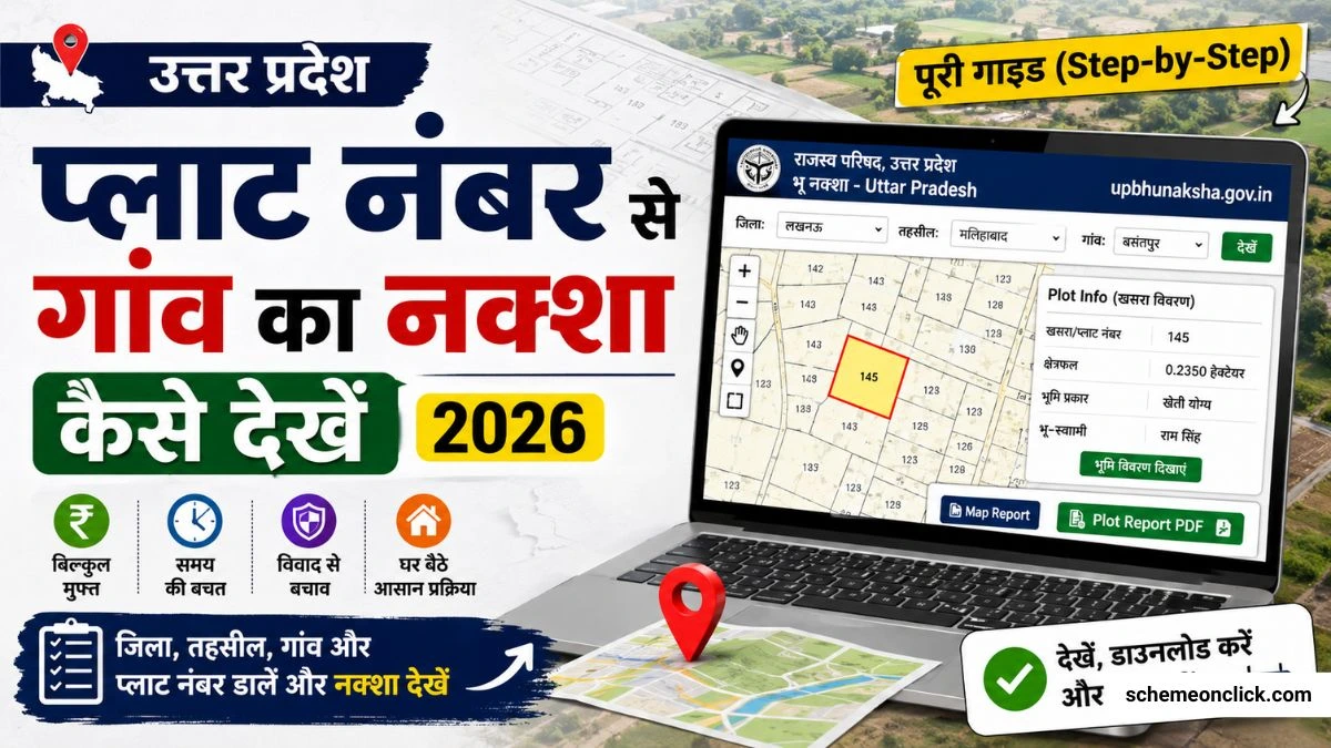 Village map with plot number