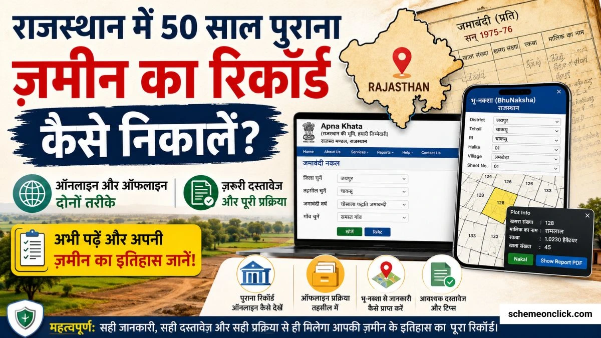 Rajasthan 50 Sal Purana Zameen Record