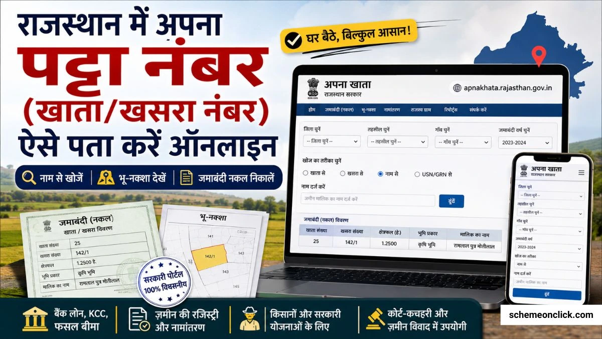 Rajasthan Patta Number Check