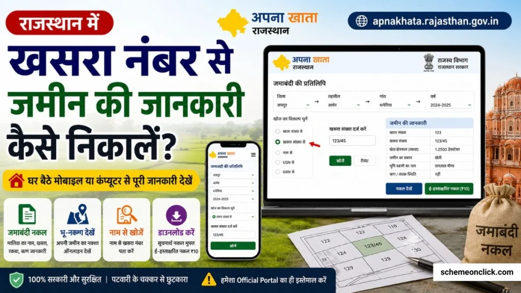 Rajasthan Khasra Number se Zameen ki jankari
