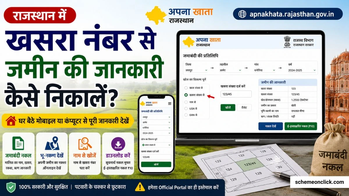 Rajasthan Khasra Number se Zameen ki jankari