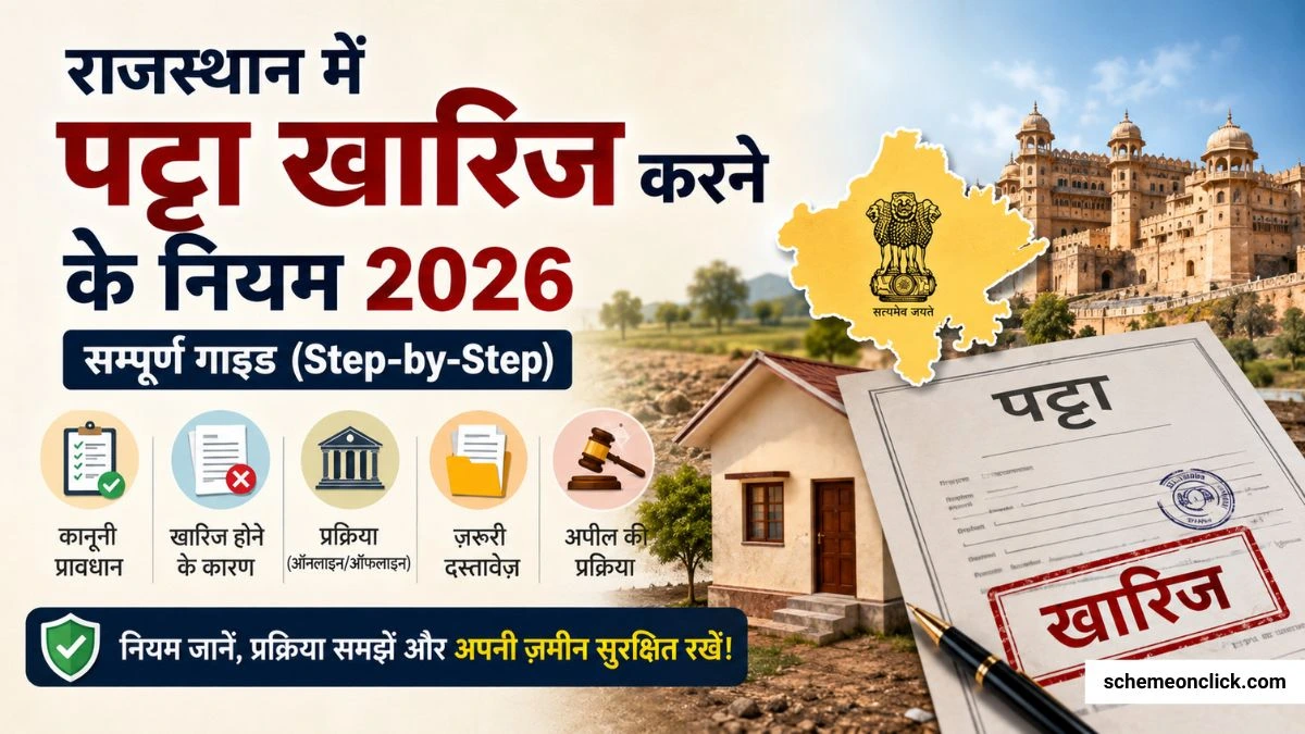 Rajasthan Patta Kharij Karne Ke Niyam