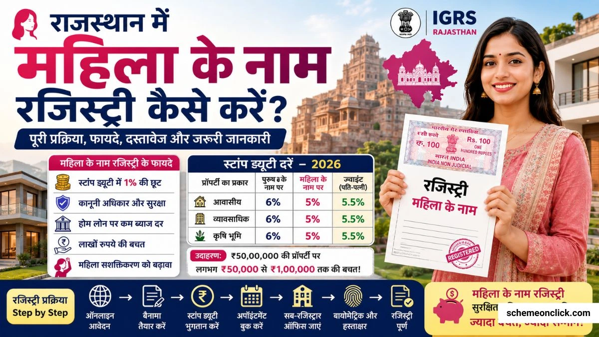 Mahila Ke naam registry Rajasthan
