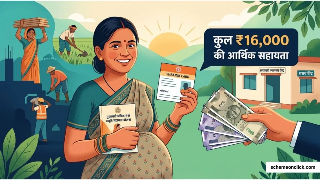 श्रमिक कार्ड से डिलीवरी में कितने पैसे मिलते है Shramik Card se delivery me kitne paise milte hai