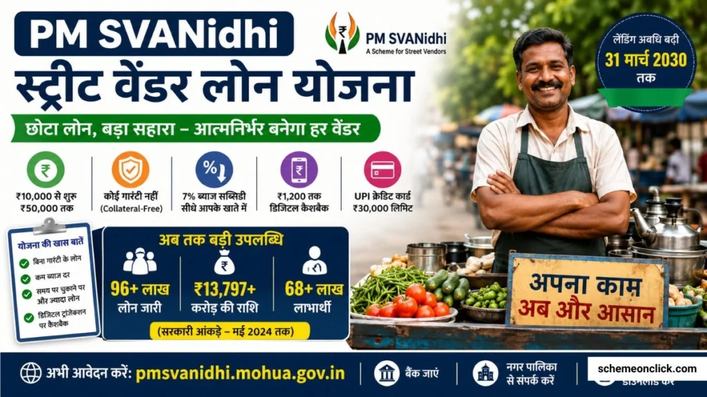 स्ट्रीट वेंडर लोन PM SVANidhi Street Vendor Loan PMSWANindhi