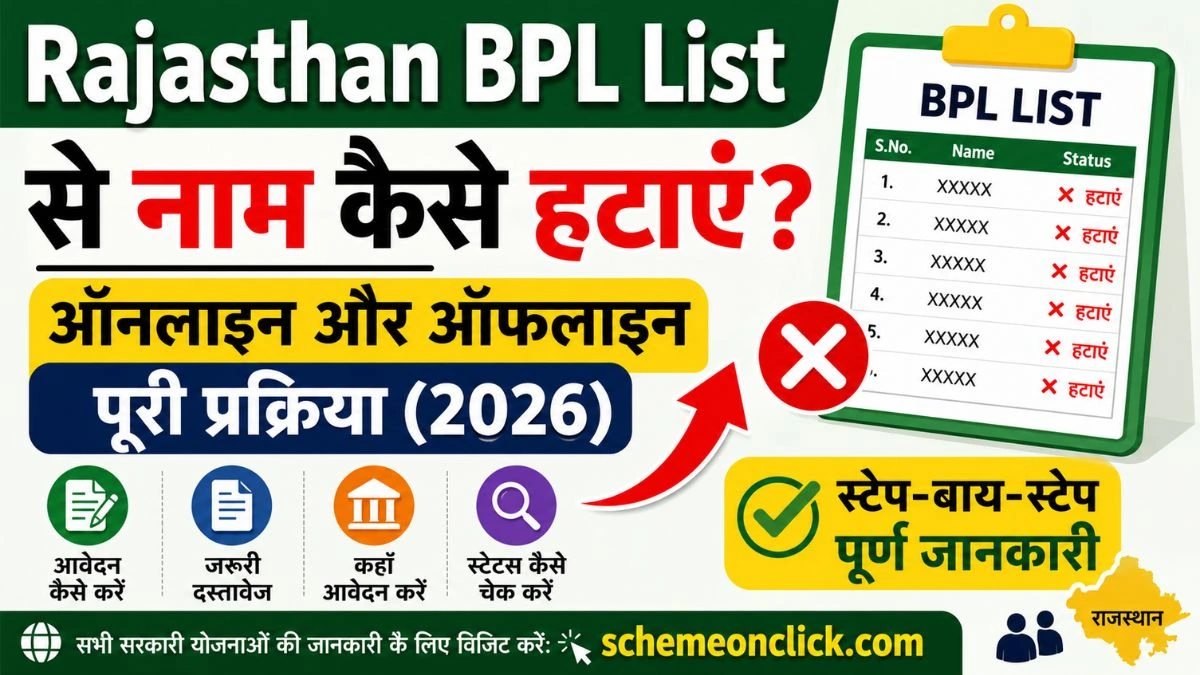 BPL-List-से-नाम-कैसे-हटाये