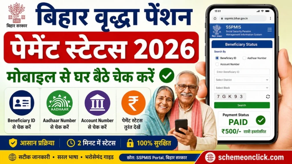 Bihar Vriddha Pension Payment Status कैसे चेक करें Bihar-Vriddha-Pension-Payment-Status-कैसे-चेक-करें