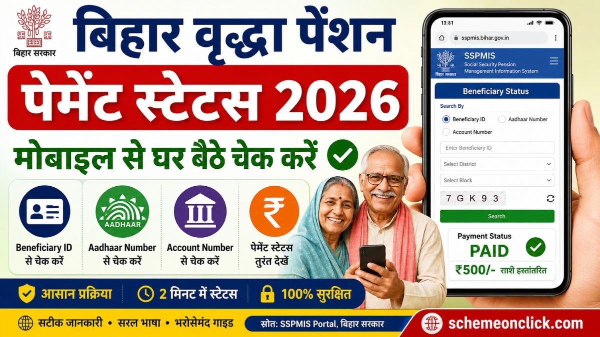 Bihar-Vriddha-Pension-Payment-Status-कैसे-चेक-करें
