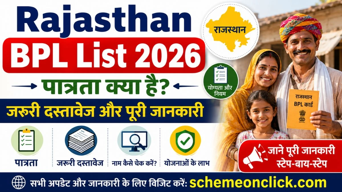 Rajasthan-BPL-List-के-लिए-पात्रता-क्या-है