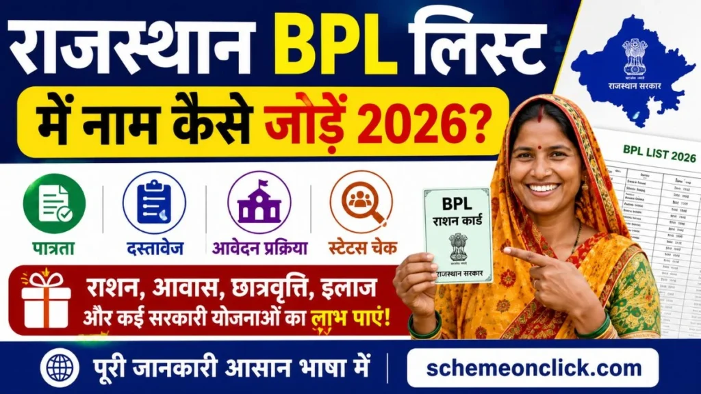 Rajasthan BPL List में नाम कैसे जोड़ें Rajasthan-BPL-List-में-नाम-कैसे-जोड़ें