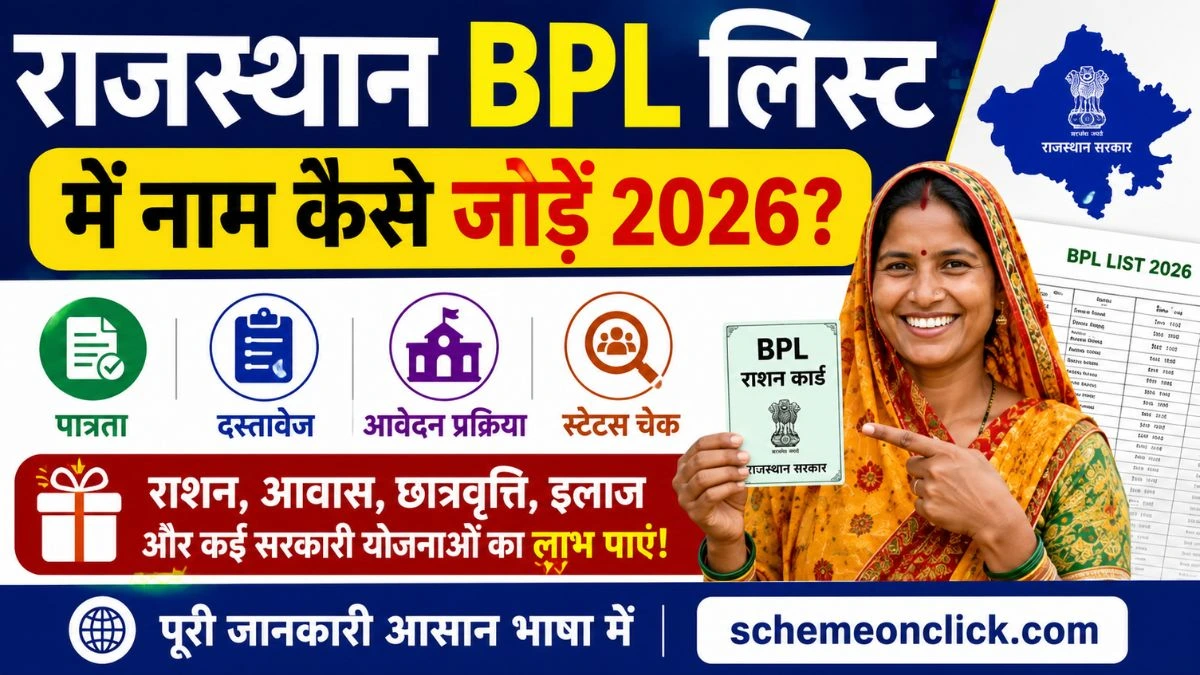 Rajasthan-BPL-List-में-नाम-कैसे-जोड़ें