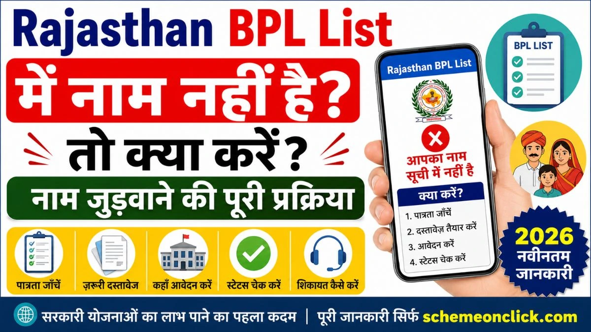 Rajasthan-BPL-List-में-नाम-नहीं-है-तो-क्या-करें