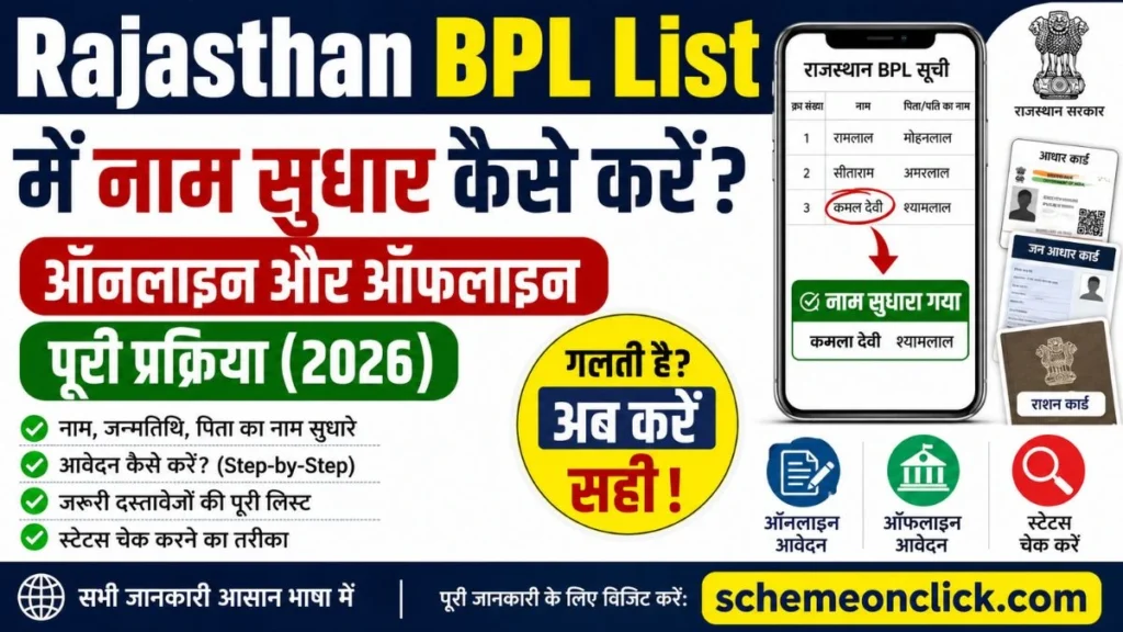 Rajasthan BPL List में नाम सुधार कैसे करें Rajasthan-BPL-List-में-नाम-सुधार-कैसे-करें