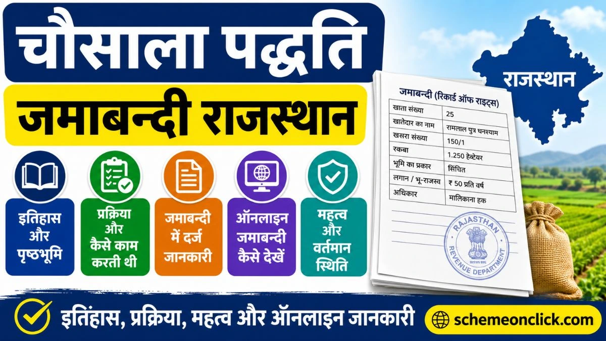 चौसाला-पद्धति-जमाबंदी-राजस्थान-क्या-है