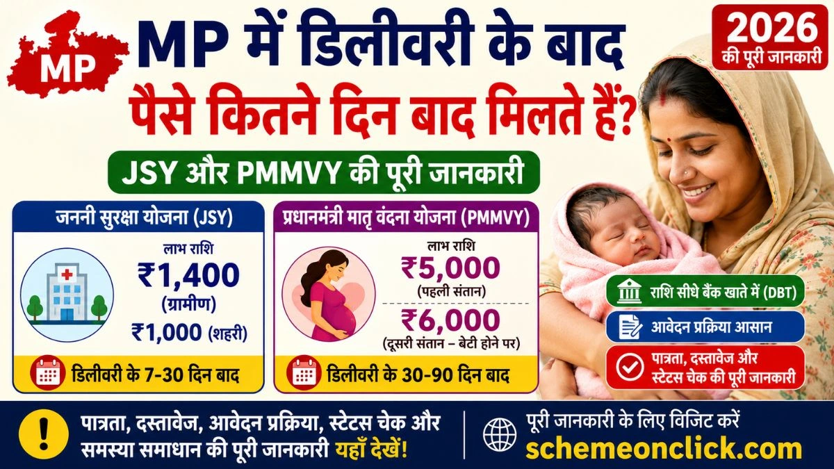 डिलीवरी-के-कितने-दिन-बाद-पैसे-मिलते-है-MP
