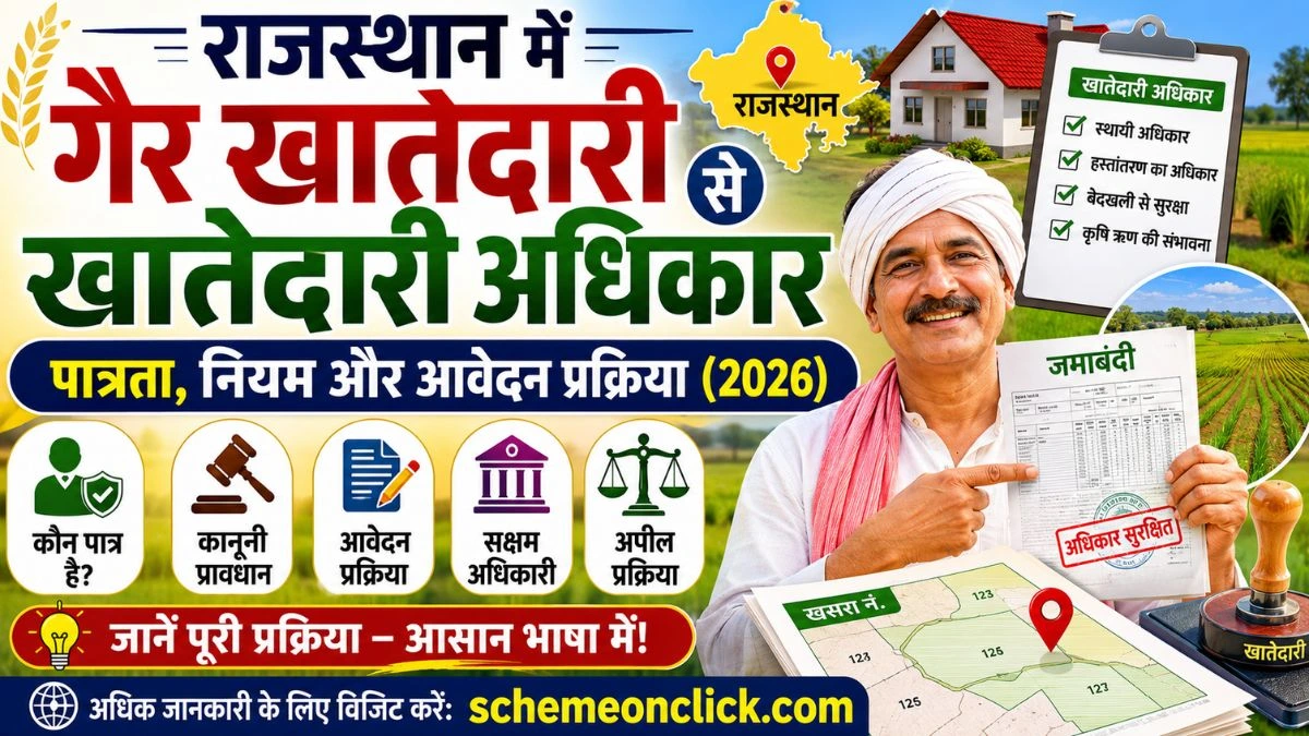 राजस्थान-में-गैर-खातेदारी-से-खातेदारी-अधिकार