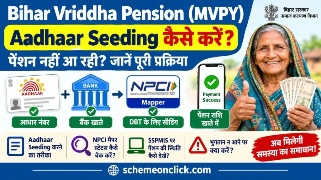 Bihar Vriddha Pension में Aadhaar Seeding कैसे करें Bihar Vriddha Pension में Aadhaar Seeding कैसे करें?
